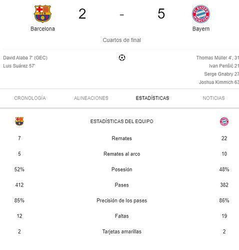 bayern