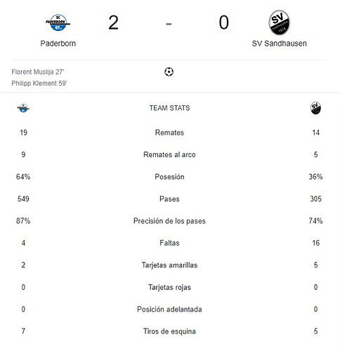 PADERBORN - SV SANDHAUSEN