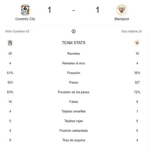 COVENTRY CITY - BLACKPOOL