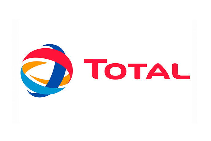 total