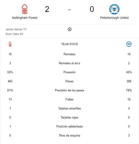 NOTTINGHAM FOREST - PETERBOROUGH UNITED