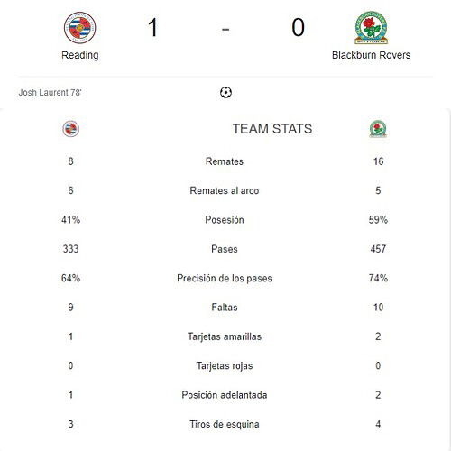 READING - BLACKBURN ROVERS