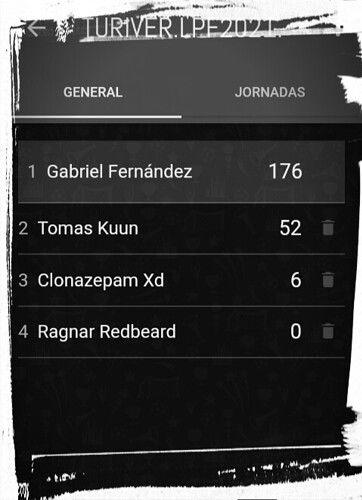 POSICIONES