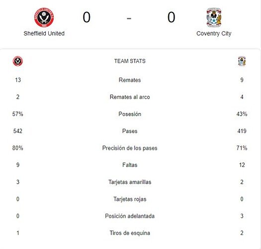 SHEFFIELD UNITED - COVENTRY CITY