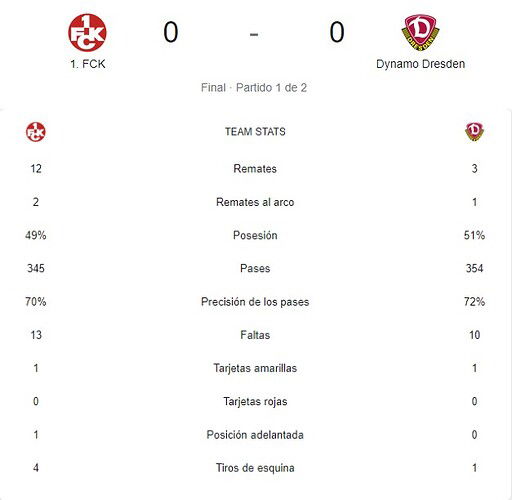 FC KAISERSLAUTERN - DYNAMO DRESDEN