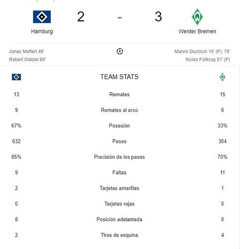 HAMBURG - WERDER BREMEN