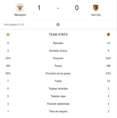 BLACKPOOL - HULL CITY