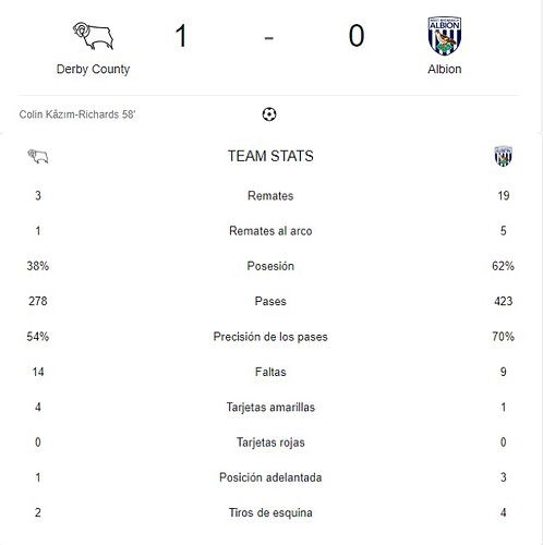 DERBY COUNTY - ALBION