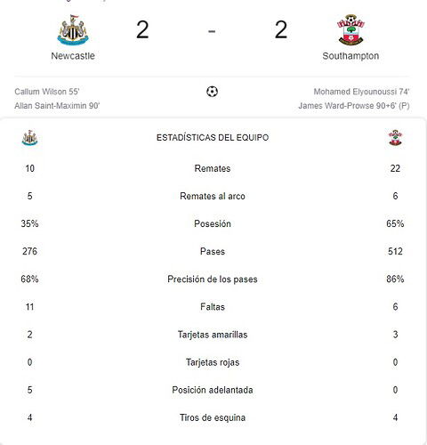 NEWCASTLE-SOUTHAMPTON