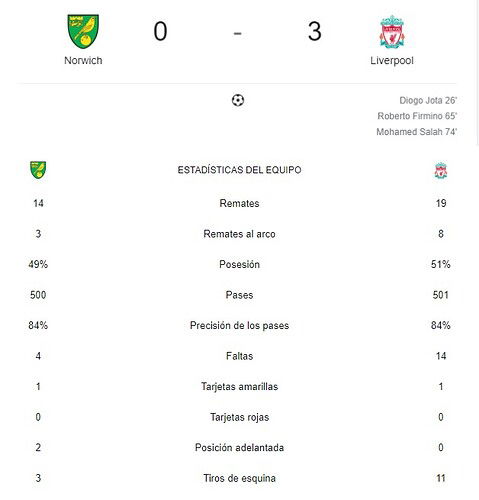 NORWICH-LIVERPOOL