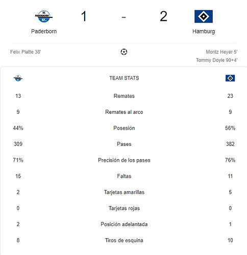 PADERBORN - HAMBURG