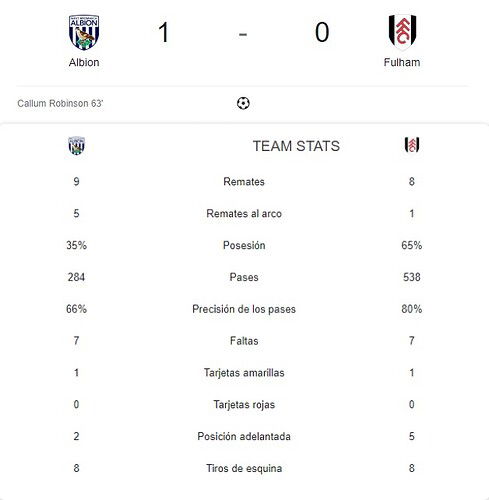 ALBION - FULHAM