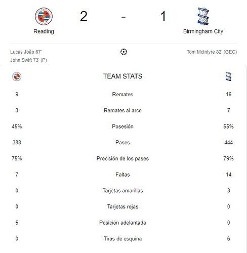 READING - BIRMINGHAM CITY