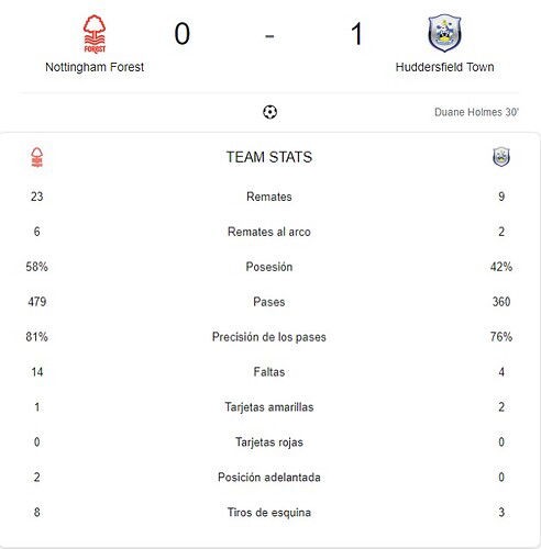 NOTTINGHAM FOREST - HUDDERSFIELD TOWN