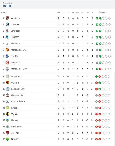 -POSICIONES-