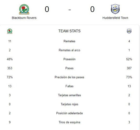 BLACKBURN ROVERS - HUDDERSFIELD TOWN