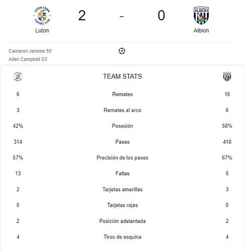 LUTON - ALBION