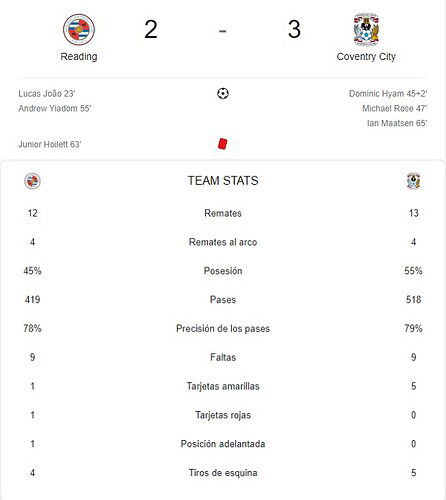 READING - COVENTRY CITY