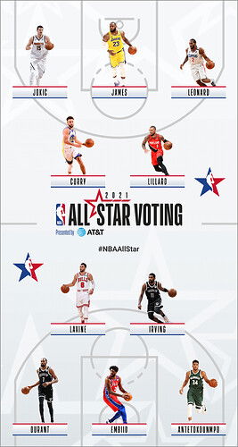my-nba-all-stars-picks-story