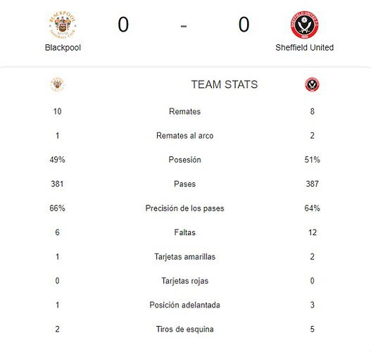 BLACKPOOL - SHEFFIELD UNITED
