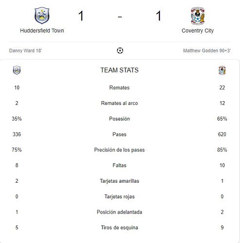 HUDDERSFIELD TOWN - COVENTRY  CITY