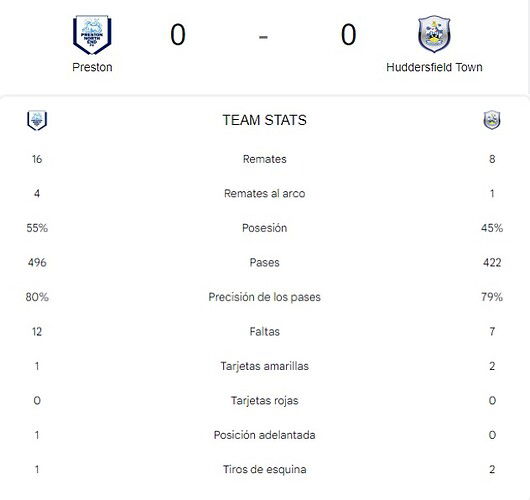 PRESTON - HUDDERSFIELD TOWN