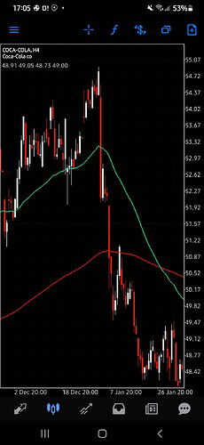 Screenshot_20210615-170501_MetaTrader 5