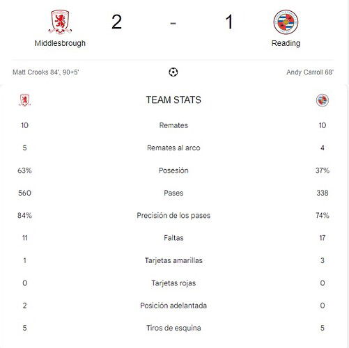 MIDDLESBROUGH - READING