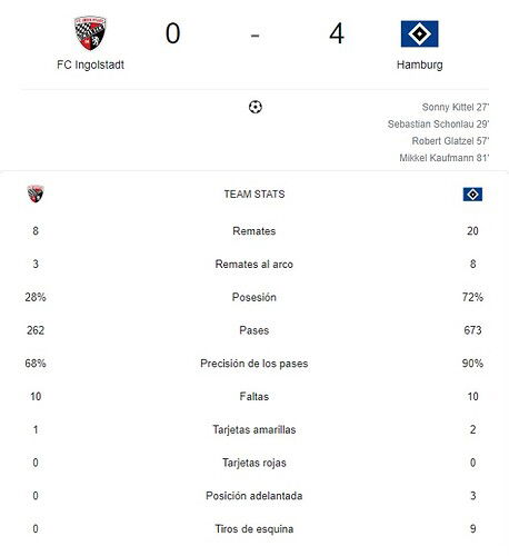 FC INGOLSTADT - HAMBURG