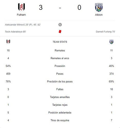 FULHAM - ALBION