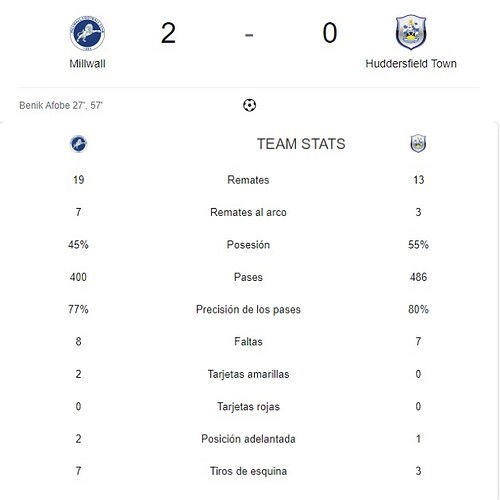 MILLWALL - HUDDERSFIELD TOWN