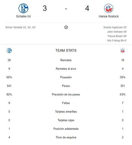 SCHALKE 04 - HANSA ROSTOCK