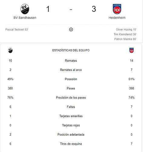 SV SANDHAUSEN - HEIDENHEIM