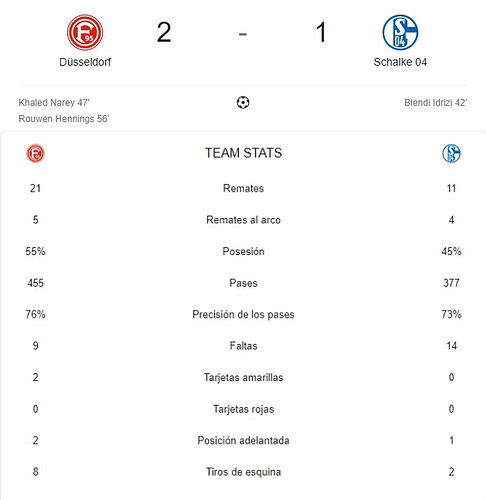 DUSSELDORF - SCHALKE 04