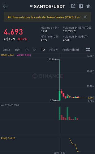 Screenshot_20211211-044801_Binance