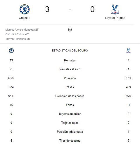 CHELSEA-CRYSTAL PALACE