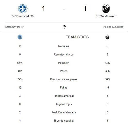 SV DARMSTADT 98 - SV  SANDHAUSEN