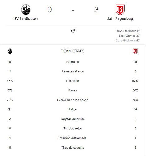 SV SANDHAUSEN - JAHN REGENSBURG