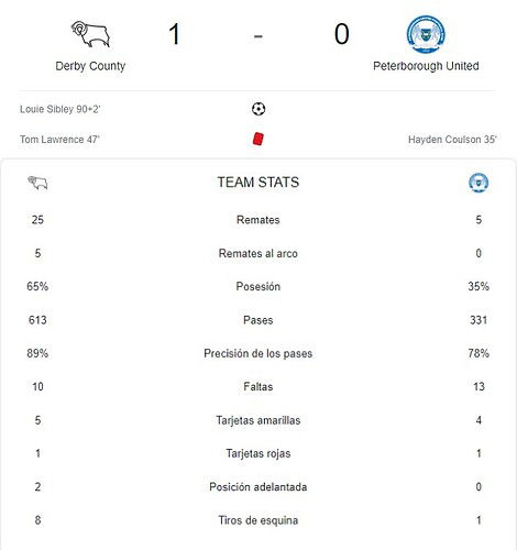 DERBY COUNTY - PETERBOROUGH UNITED