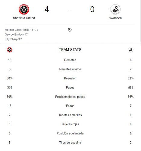 SHEFFIELD UNITED - SWANSEA