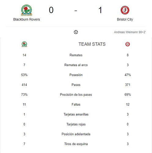 BLACKBURN ROVERS - BRISTOL CITY