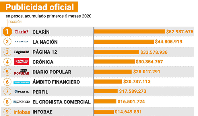 Anotación 2020-08-25 161823 4