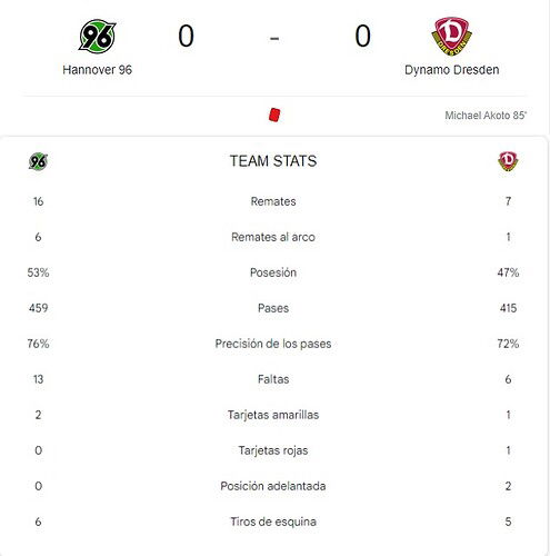 HANNOVER 96 - DYNAMO DRESDEN