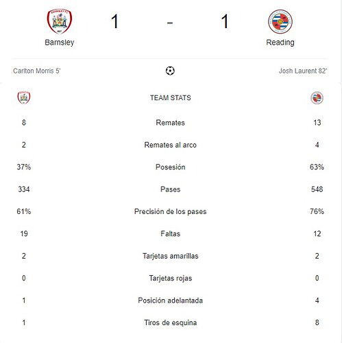BARNSLEY - READING