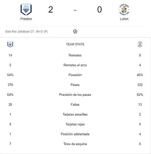 PRESTON - LUTON