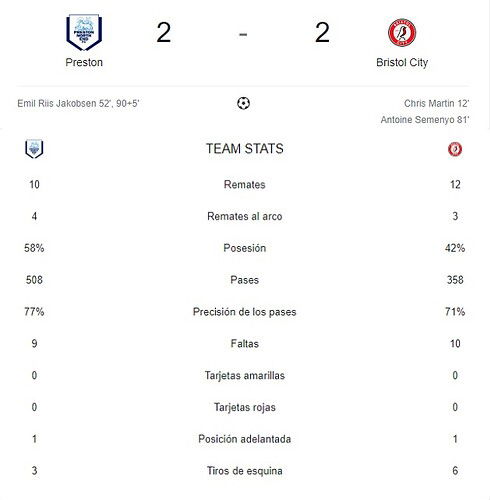 PRESTON - BRISTOL CITY