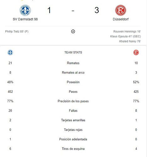 SV DARMSTADT 98 - DUSSELDORF