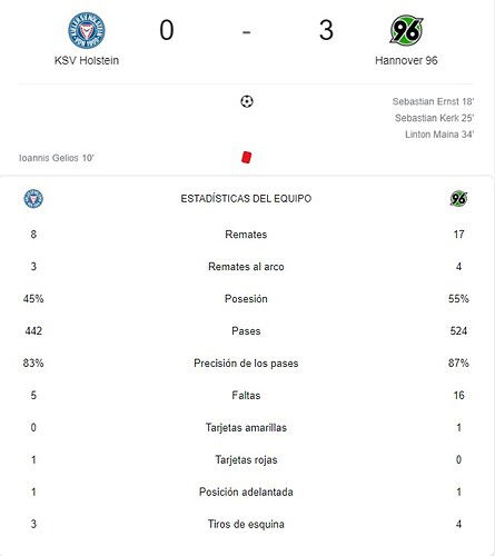 KSV HOLSTEIN - HANNOVER 96