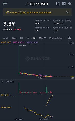 Screenshot_20211211-044718_Binance