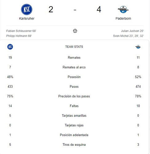 KARLSRUHER - PADERBORN